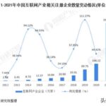大学生创业资源有哪些,创业资源有哪些特征-王都虎
